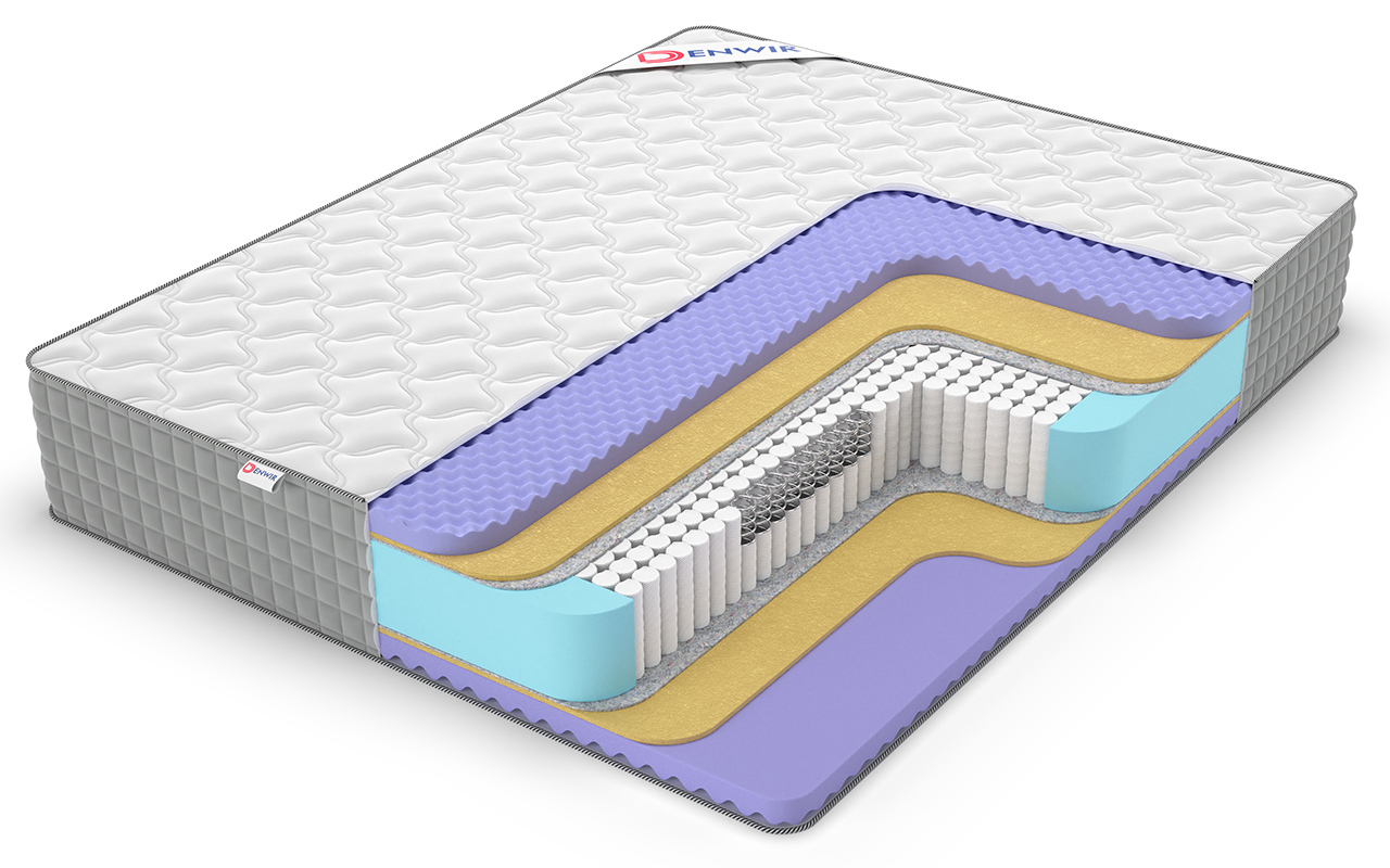 фото: Матрас Denwir Extra Five Middle S1000