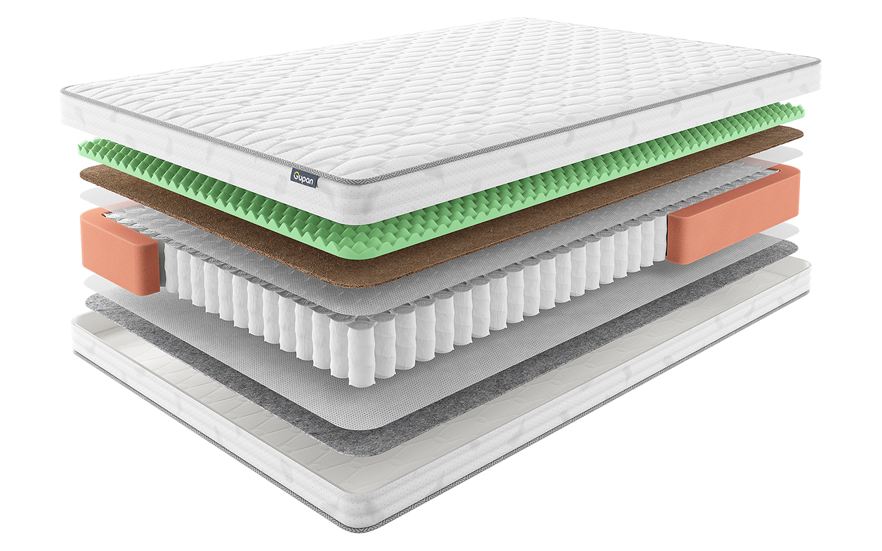 Gupan Osteon Luma Sole